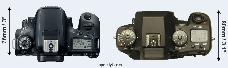Compare 77D versus N Digital top