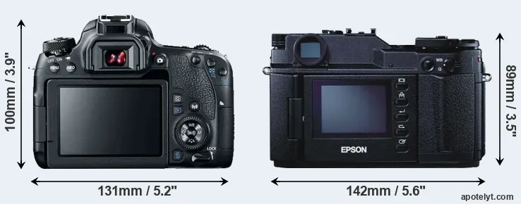 Comparison 77D or R-D1 rear