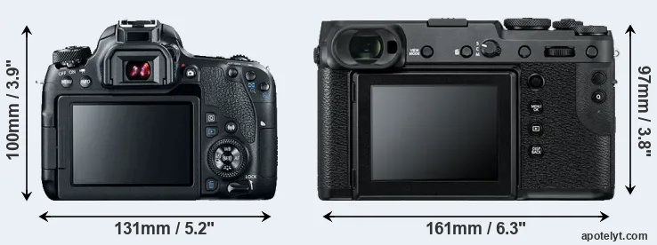 Comparison 77D or GFX 50R rear