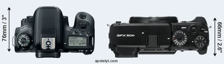 Compare 77D versus GFX 50R top