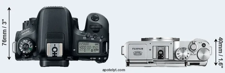 Compare 77D versus X-A2 top