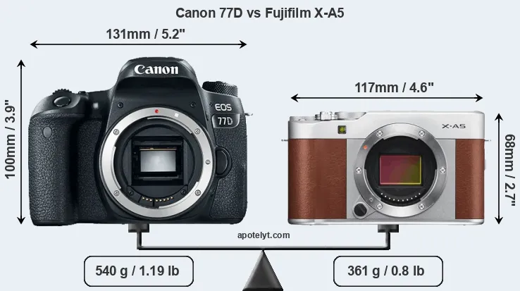Size Canon 77D vs Fujifilm X-A5
