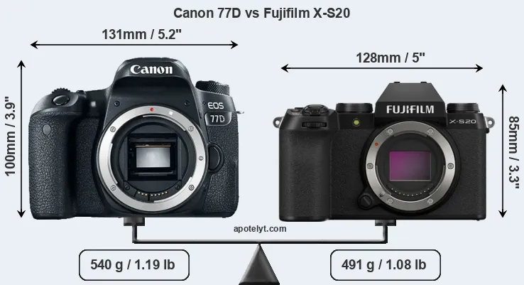 Size Canon 77D vs Fujifilm X-S20