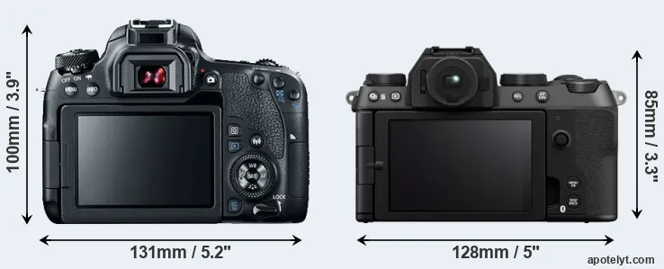 Comparison 77D or X-S20 rear