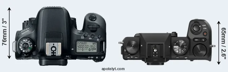 Compare 77D versus X-S20 top