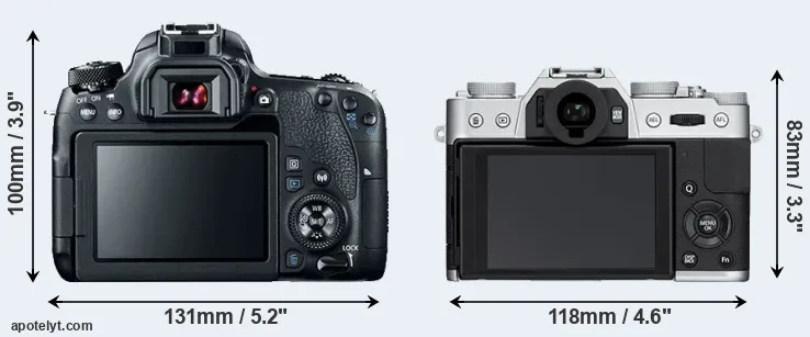 Comparison 77D or X-T10 rear