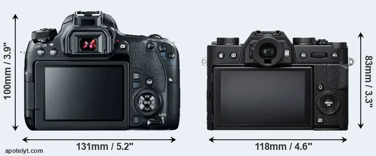 Comparison 77D or X-T20 rear