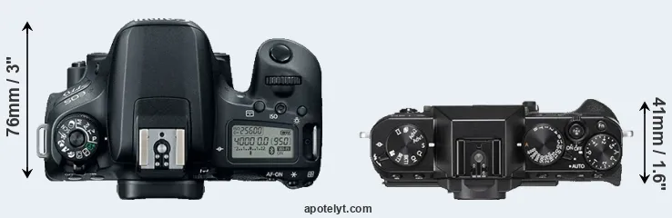 Compare 77D versus X-T20 top