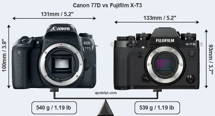 Size Canon 77D vs Fujifilm X-T3