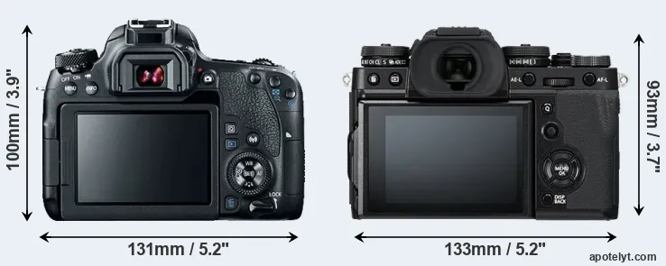 Comparison 77D or X-T3 rear