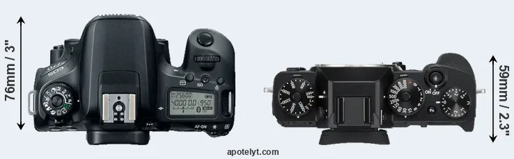 Compare 77D versus X-T3 top