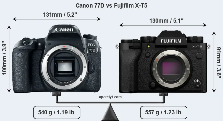 Size Canon 77D vs Fujifilm X-T5