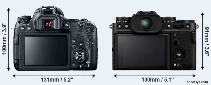 Comparison 77D or X-T5 rear