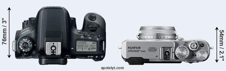 Compare 77D versus X100 top