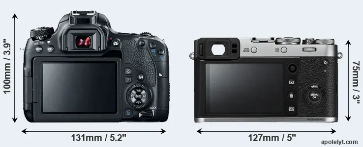 Comparison 77D or X100F rear