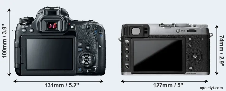 Comparison 77D or X100T rear