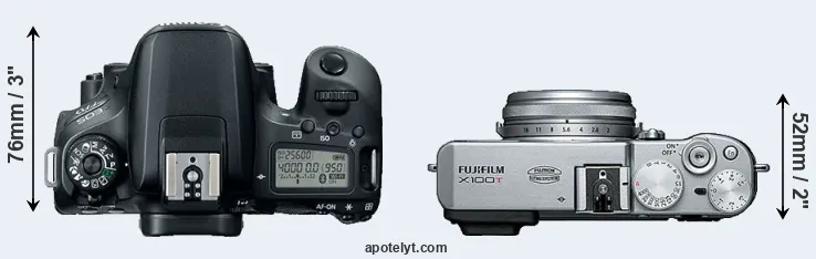Compare 77D versus X100T top