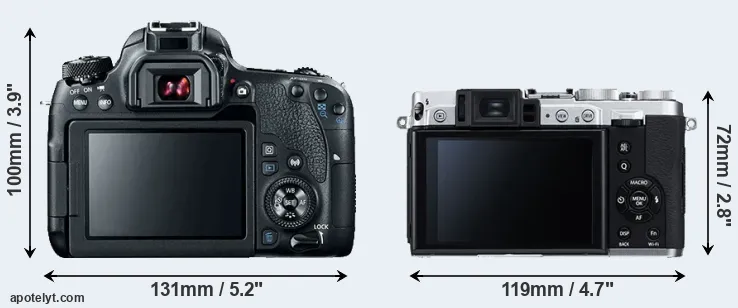 Comparison 77D or X30 rear