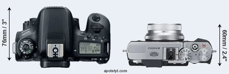 Compare 77D versus X30 top