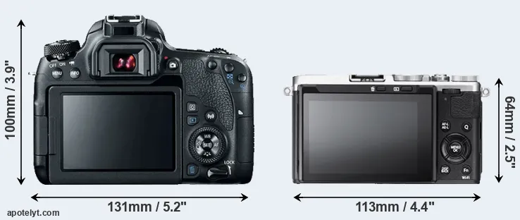 Comparison 77D or X70 rear