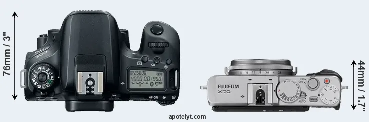 Compare 77D versus X70 top