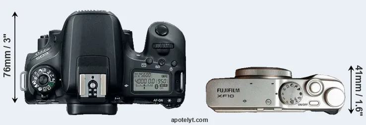 Compare 77D versus XF10 top
