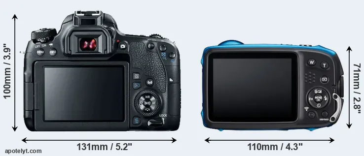 Comparison 77D or XP140 rear