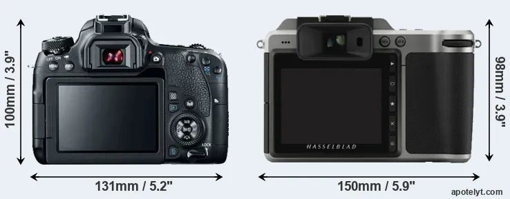 Comparison 77D or X1D rear