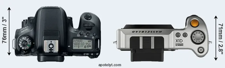 Compare 77D versus X1D top