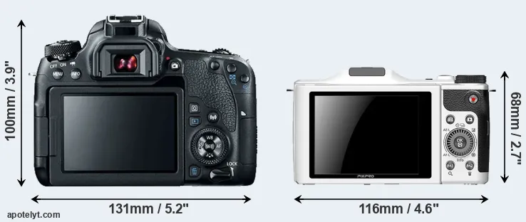 Comparison 77D or S-1 rear
