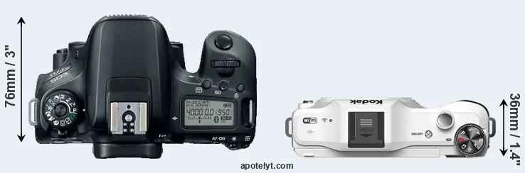 Compare 77D versus S-1 top