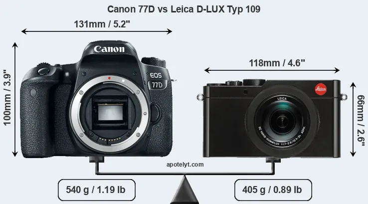 Size Canon 77D vs Leica D-LUX Typ 109