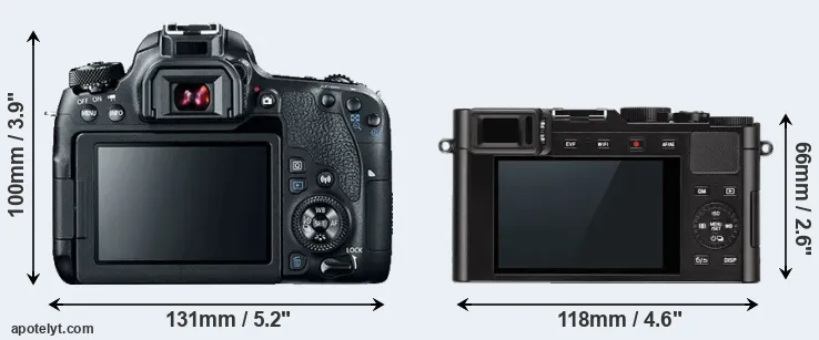 Comparison 77D or D-LUX Typ 109 rear