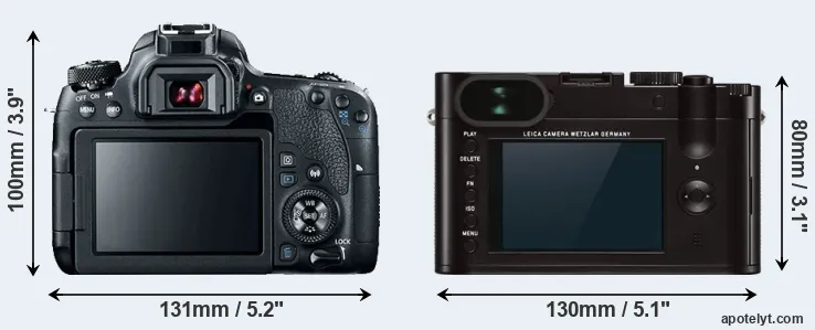 Comparison 77D or Q Typ 116 rear