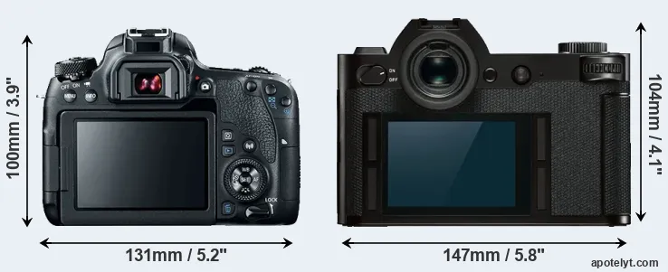 Comparison 77D or Leica SL rear