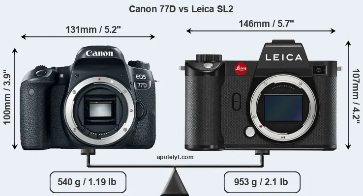 Size Canon 77D vs Leica SL2