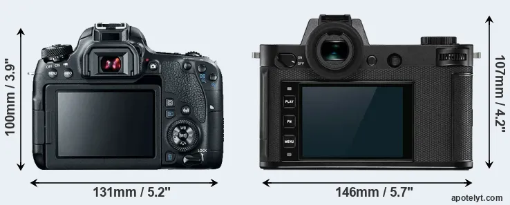 Comparison 77D or Leica SL2 rear