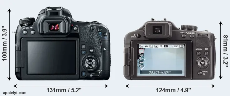 Comparison 77D or V-LUX 3 rear