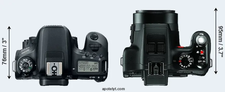 Compare 77D versus V-LUX 3 top
