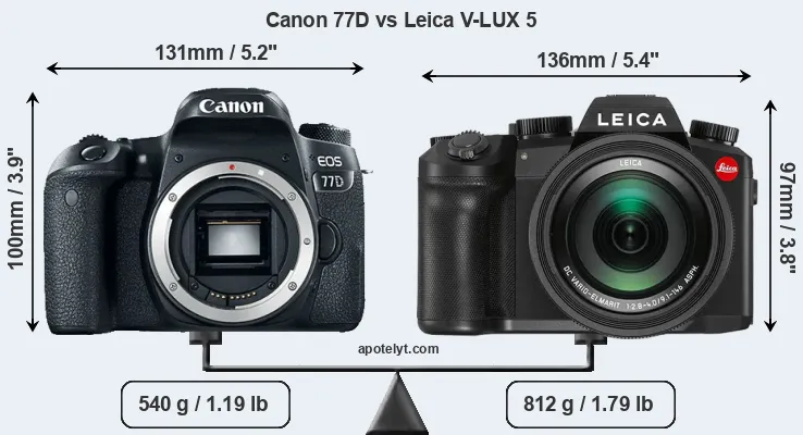 Size Canon 77D vs Leica V-LUX 5
