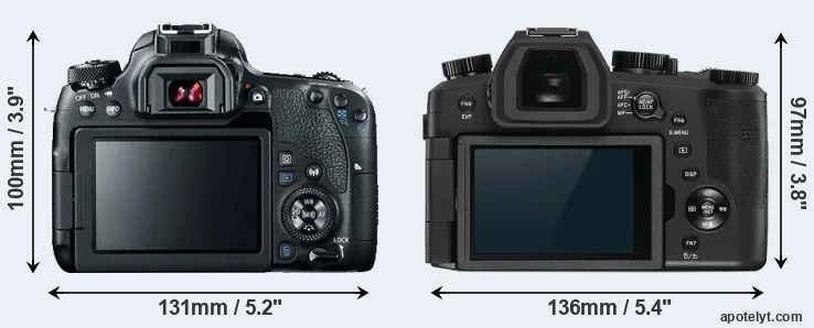 Comparison 77D or V-LUX 5 rear