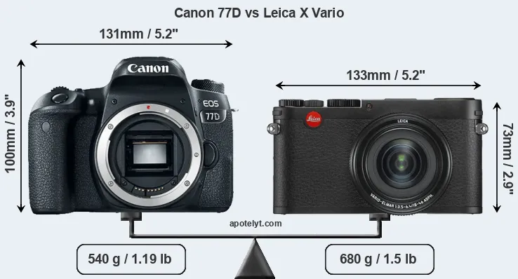 Size Canon 77D vs Leica X Vario