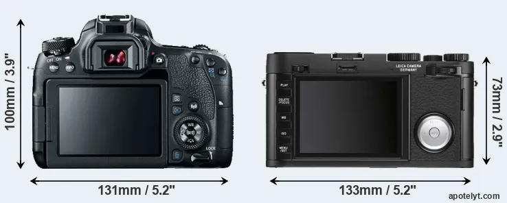 Comparison 77D or X Vario rear