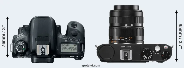 Compare 77D versus X Vario top