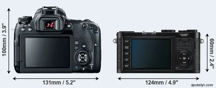 Comparison 77D or X1 rear