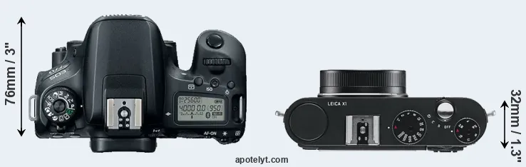 Compare 77D versus X1 top
