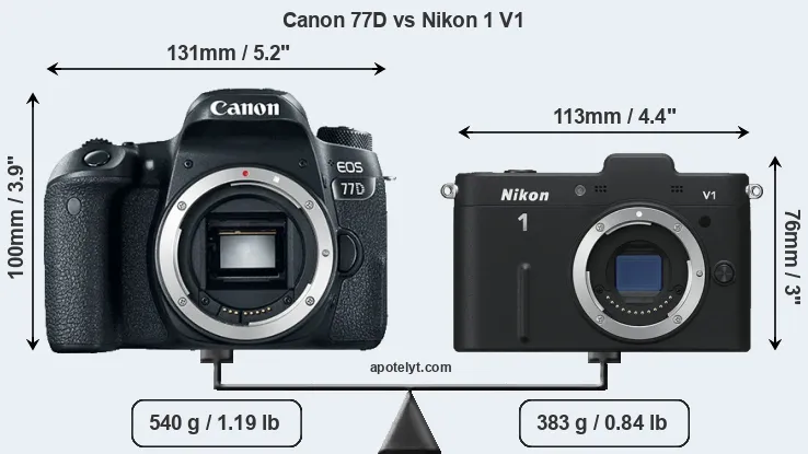 Size Canon 77D vs Nikon 1 V1