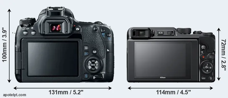 Comparison 77D or A1000 rear