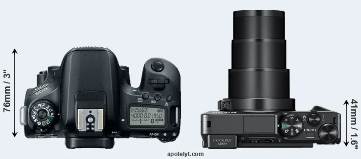 Compare 77D versus A1000 top