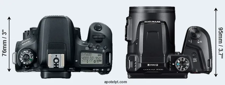 Compare 77D versus B500 top